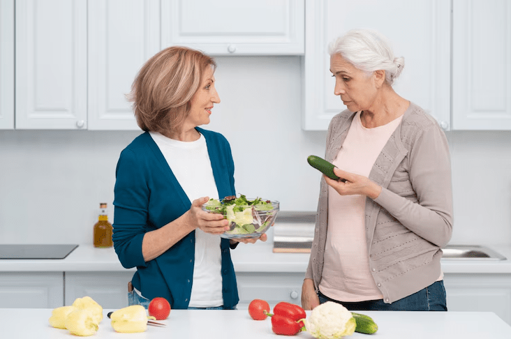 Plant-Based Diet